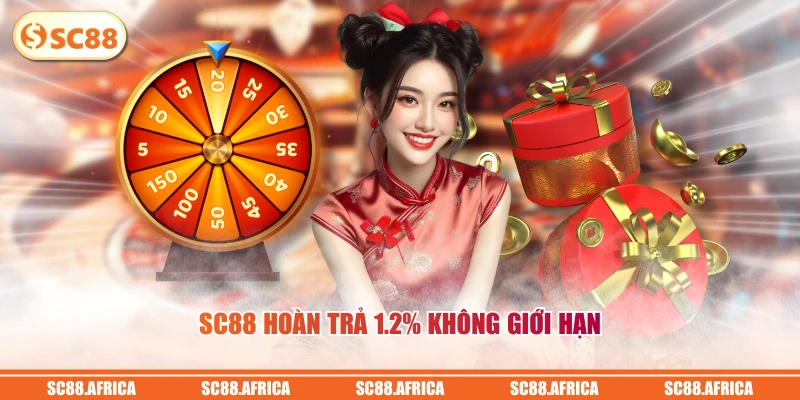 Chính sách hoàn tiền được ghi nhận rõ ràng